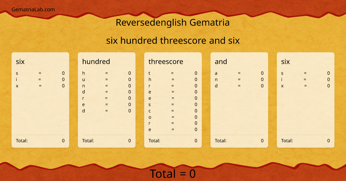 six hundred threescore and six in reversedenglish Gematria